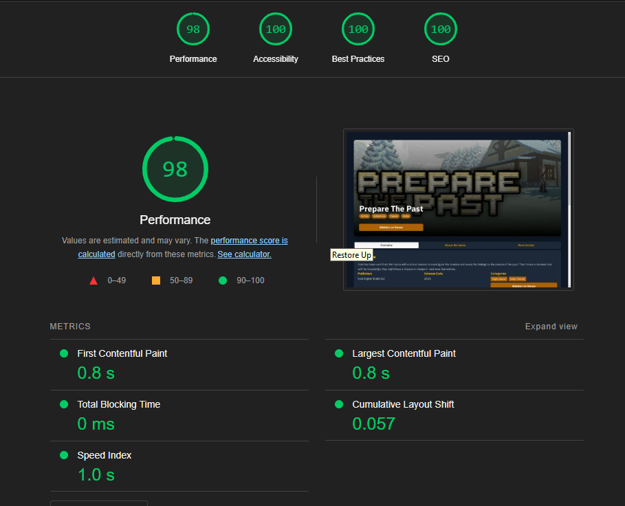 Prepare the past Landing Page SEO Stats